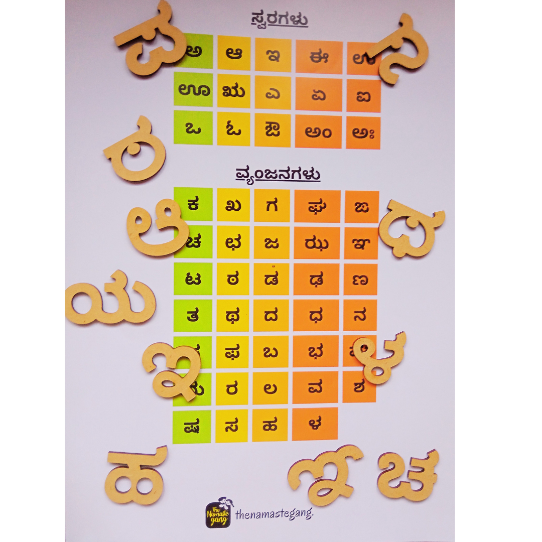Kannada Bundle